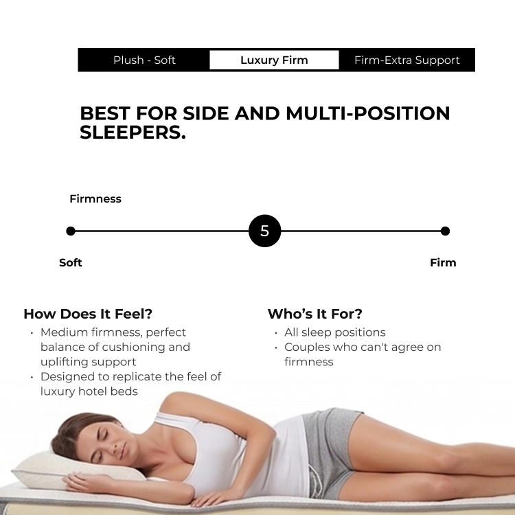 The Aviya Mattress