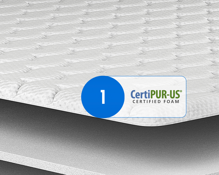 Aviya Mattress | #1 Hybrid Innerspring Mattress of 2026