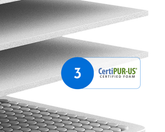 Aviya Mattress | #1 Hybrid Innerspring Mattress of 2026